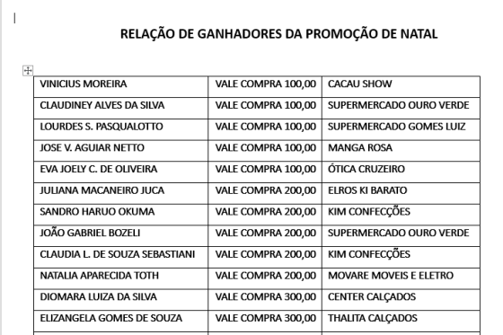 Ganhadores da Promoção de Natal 2023