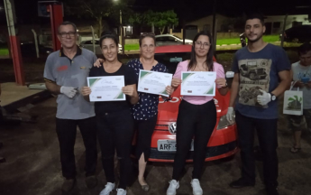 Mêcanica Básica para Mulheres